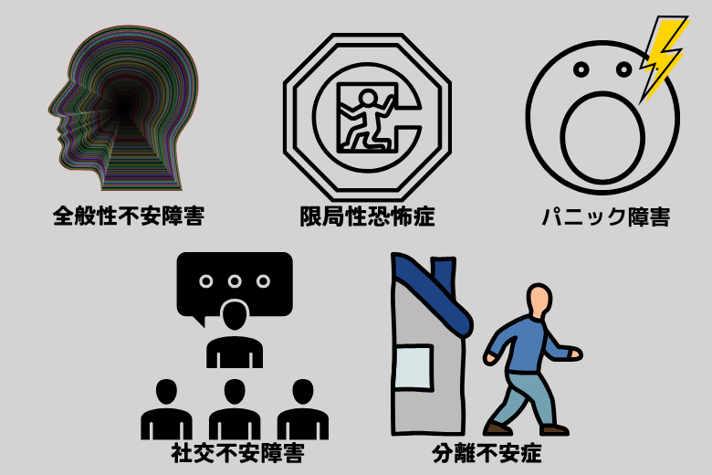 主な種類と特徴