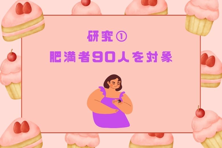 研究①：肥満者90人を対象とした1年間の試験